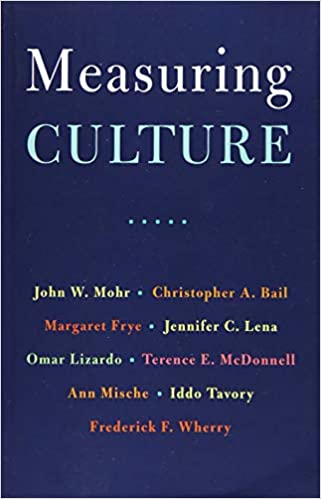 Measuring Culture BY Mohr - Orginal Pdf